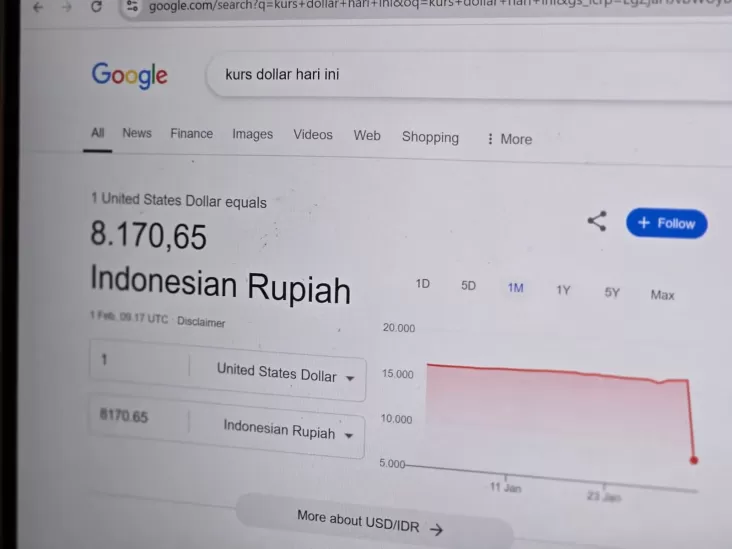 Google Dituding Sebabkan Kekacauan dengan Kesalahan Tampilan Kurs Rupiah, Ahli: