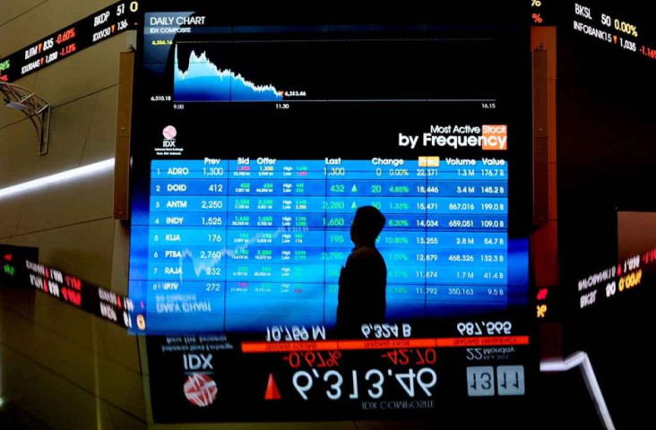 Saham-saham Pilihan untuk Menghadapi Neraca Dagang dan Dividen Bank, IHSG Terbatas