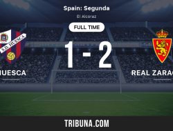 Prediksi Pertandingan Real Zaragoza vs Huesca 16 November 2025