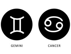 Ramalan Zodiak Gemini dan Cancer 15 November 2025: Cinta, Karir, Kesehatan, Keuangan