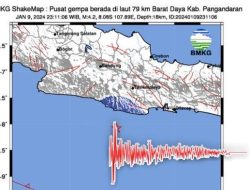 Gempa 3,3 M Guncang Pangandaran, Cek Update BMKG