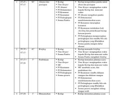 Juknis BSU Kemenag 2025 dan Penyebab Bantuan Tidak Cair Desember