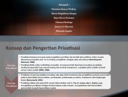 Privatisasi BUMN: Kepentingan Pemodal vs. Kesejahteraan Rakyat