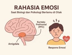 Menguasai Emosi atau Dikuasai Emosi? Ini Kuncinya!
