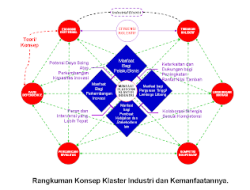 Konsep Perayaan Natal 2025 yang Sederhana Tapi Penuh Makna untuk Seluruh Gereja di Bengkulu