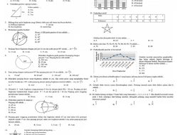 Soal Matematika Pilihan Ganda Kelas 8 Semester 2 2026