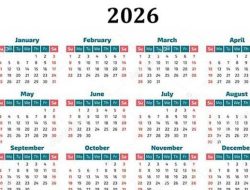Kalender Januari 2026: Weton Jawa, Libur Nasional, Cuti Bersama, dan Akhir Pekan Panjang
