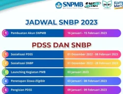 Persyaratan Pendaftaran SNBP 2026: Jadwal, Aturan, dan Tahapan Lengkap