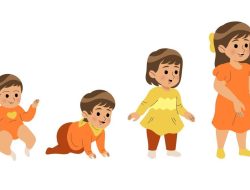 12 Tanda Kurang Besi pada Anak, Bisa Sebabkan Anemia jika Tidak Diatasi