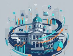 Evaluasi Transformasi Digital Pemerintah: Efisiensi Nyata atau Tipuan Data?