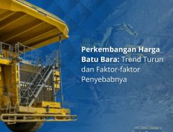 Tarif bea keluar batu bara berjenjang sesuai harga pasar