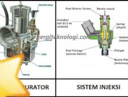 Mekanisme Karburator yang Lebih Rumit dari yang Diperkirakan
