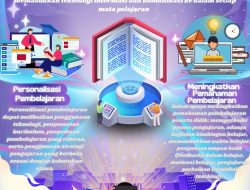 Masa Depan Pendidikan di Era Digital