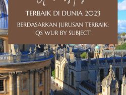 12 Universitas Terbaik Qatar 2026, Pilihan Ideal Ekspatriat