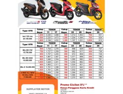 Kredit Motor Listrik 2026: DP Murah, Cicilan Ringan, Pilihan Banyak