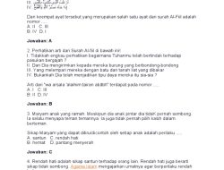 20 Soal PTS/STS PAI Kelas 4 SD Semester 2 Kurikulum Merdeka 2026 dengan Jawaban