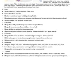 50 Contoh Norma Agama dalam Kehidupan Beragama dan Maknanya