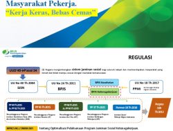 Sosialisasi SERTAKAN ASN BPJS Ketenagakerjaan di Pemkab Batanghari