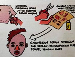 Soal Seni Budaya Kelas 1 Semester 2 Lengkap dengan Pilihan Ganda, Isian, Esai, dan Jawaban untuk Asesmen Genap
