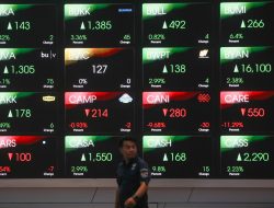 Daftar Bank dengan Free Float di Bawah 15%