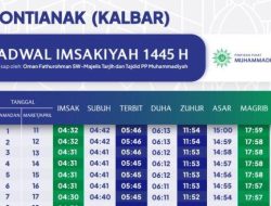 Jadwal Imsak Pekanbaru 2026 Versi Muhammadiyah