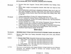 Besaran Zakat Fitrah Ramadan 2026 Kota Bogor, Batas Waktu dan Syarat Pembayaran