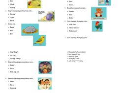 Ringkasan dan Soal HOTS Bab 4 Kelas 6 SD: Materi Bahasa Indonesia Liburan Perpisahan