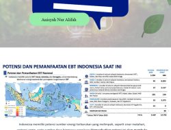 Ketahanan Energi NTB di Tengah Kekacauan Global