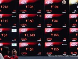 Gejolak Timur Tengah Tekan Pasar Keuangan Indonesia