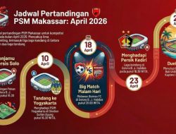 PSM Makassar Jalani Dua Laga Uji Coba Sebelum Hadapi Persis Solo