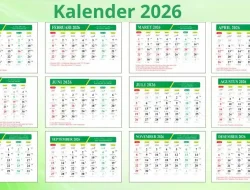 Libur Lebaran 2026: Berapa Hari? Cek Jadwal Resmi untuk ASN dan Karyawan