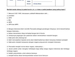 50 Soal Ujian Sekolah PKN Kelas 12 Semester 2 dengan Jawaban, Penilaian Akhir Tahun 2026