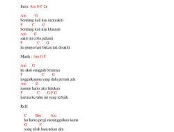 Lirik dan Chord Sakit Tak Bertepi – Judika, Kunci Dasar Mudah Dimainkan