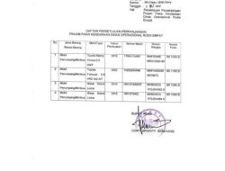 Kontroversi Pemberian Mobil dari Pemkab Karo ke Kejari Karo